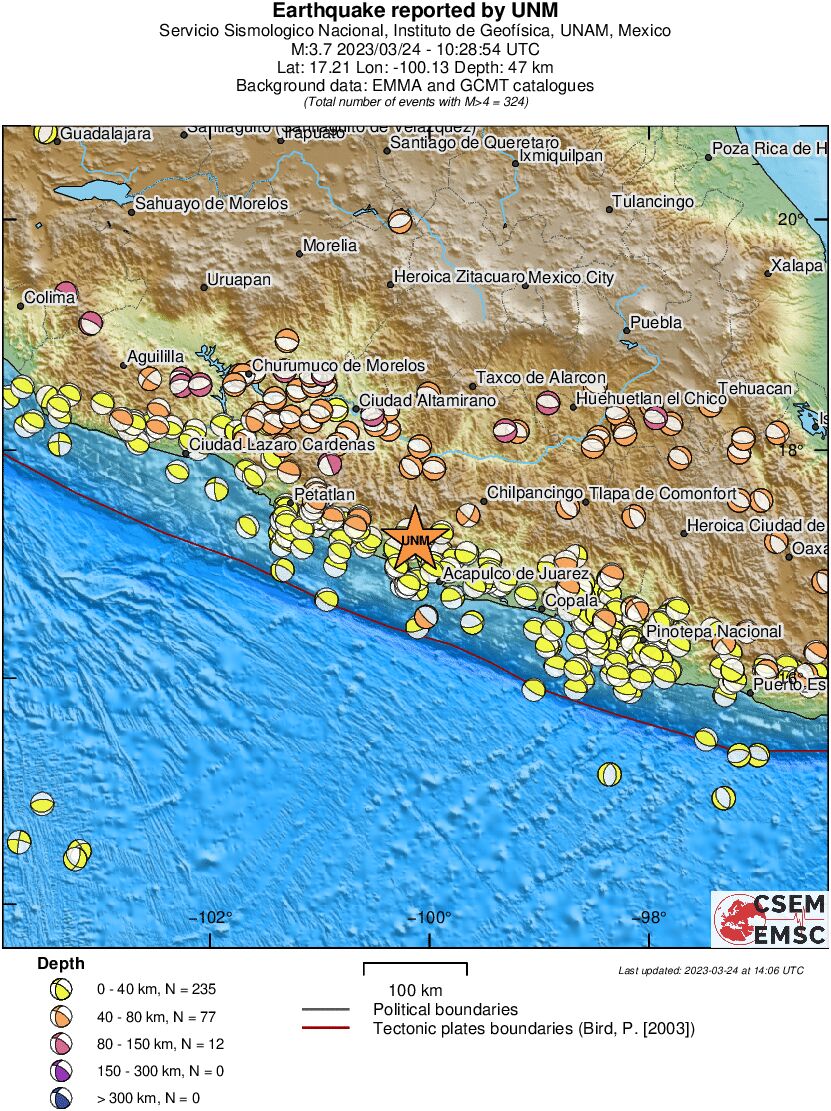 Regional moment Tensor