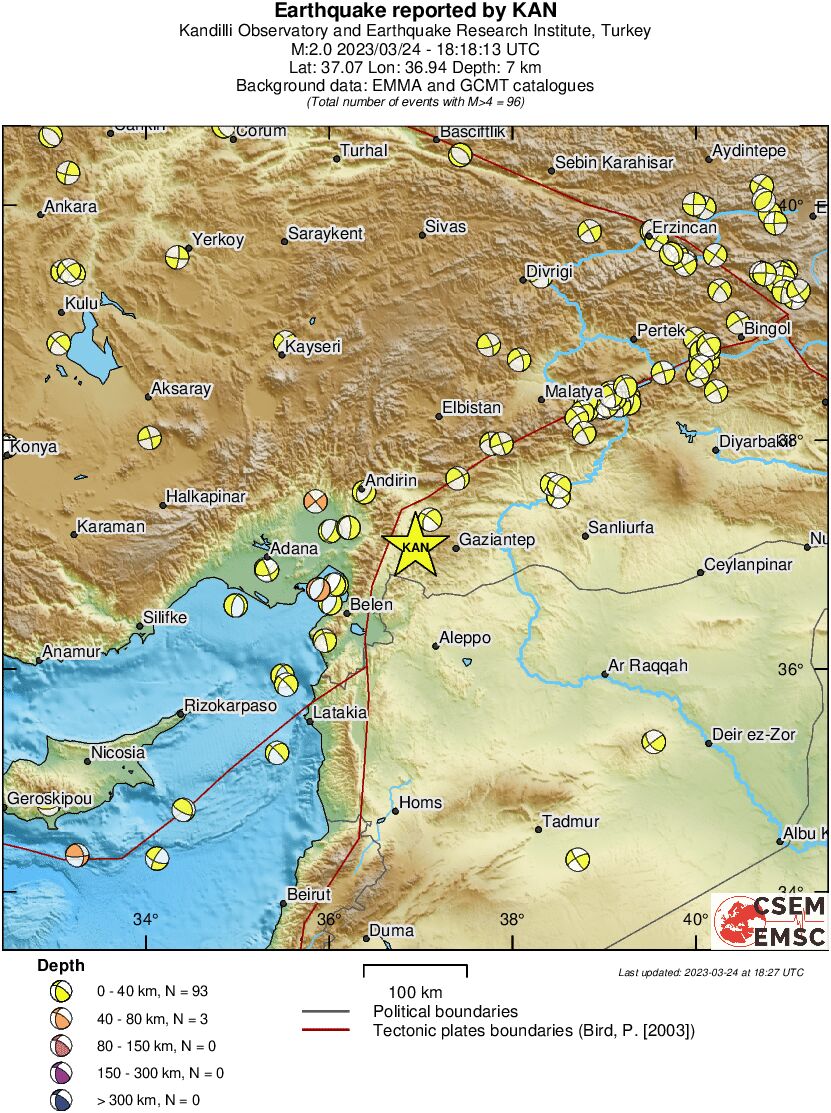 Regional moment Tensor