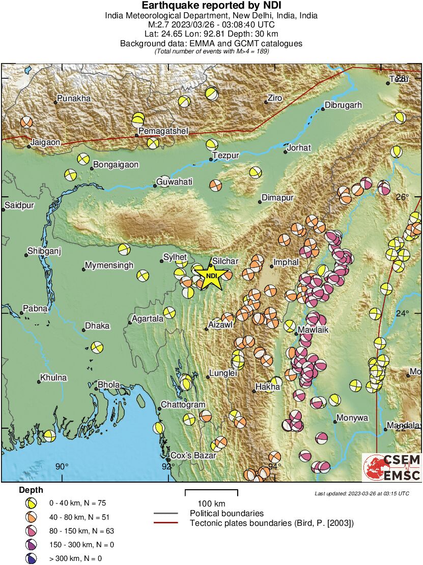 Regional moment Tensor