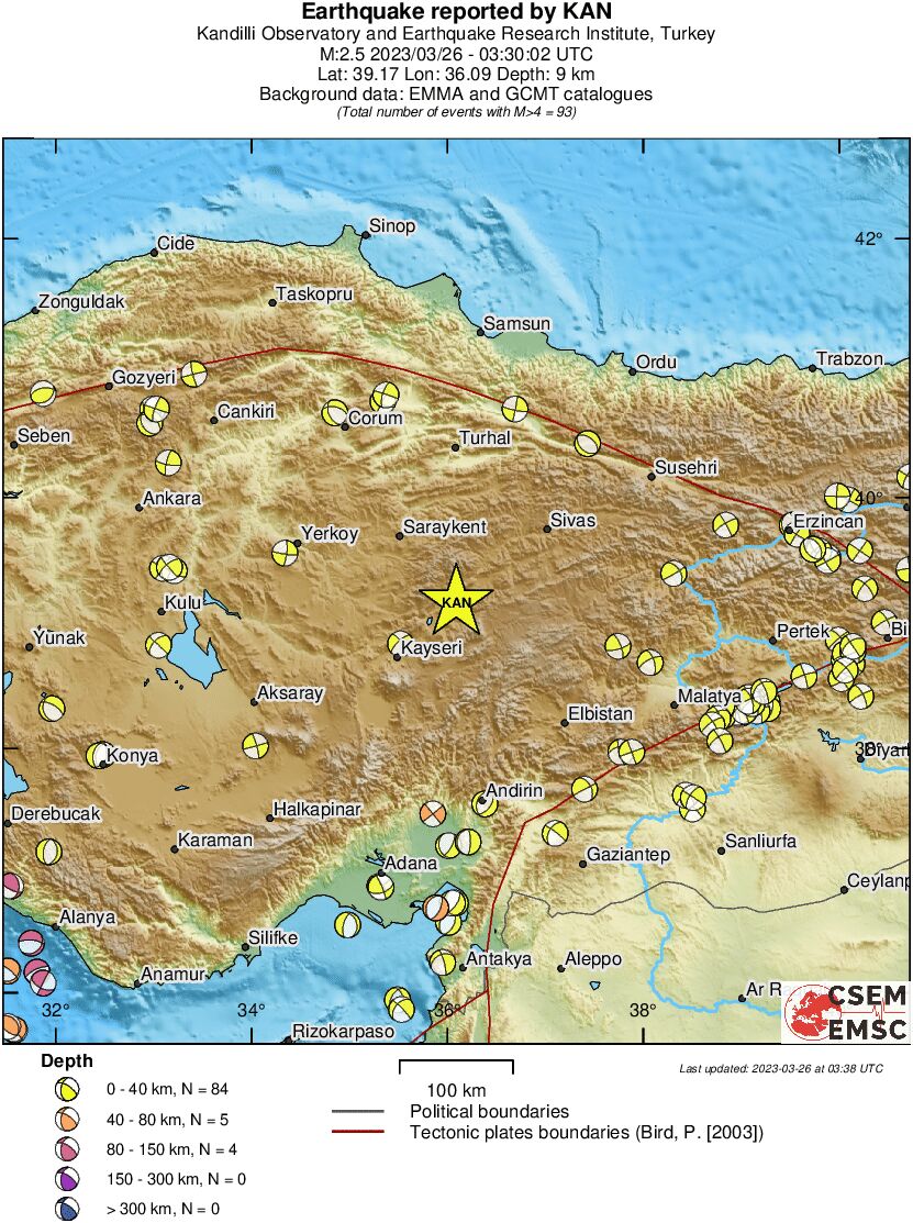 Regional moment Tensor