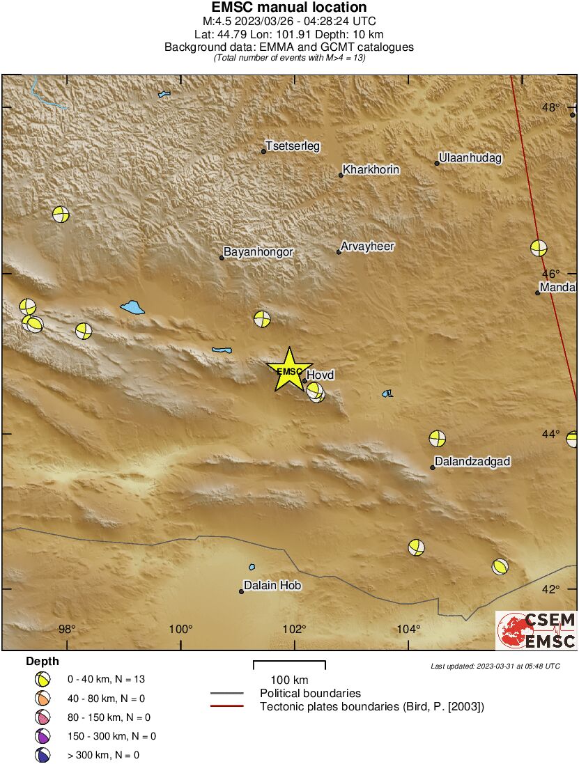 Regional moment Tensor