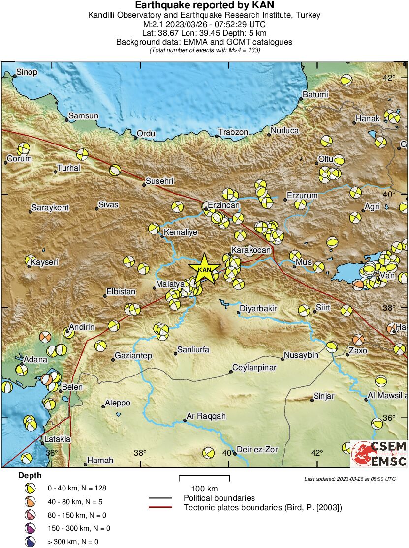 Regional moment Tensor