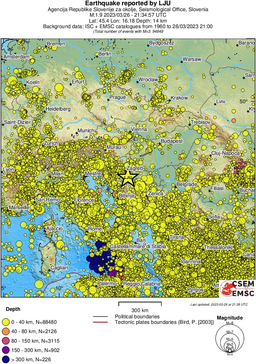 wide historical seismicity
