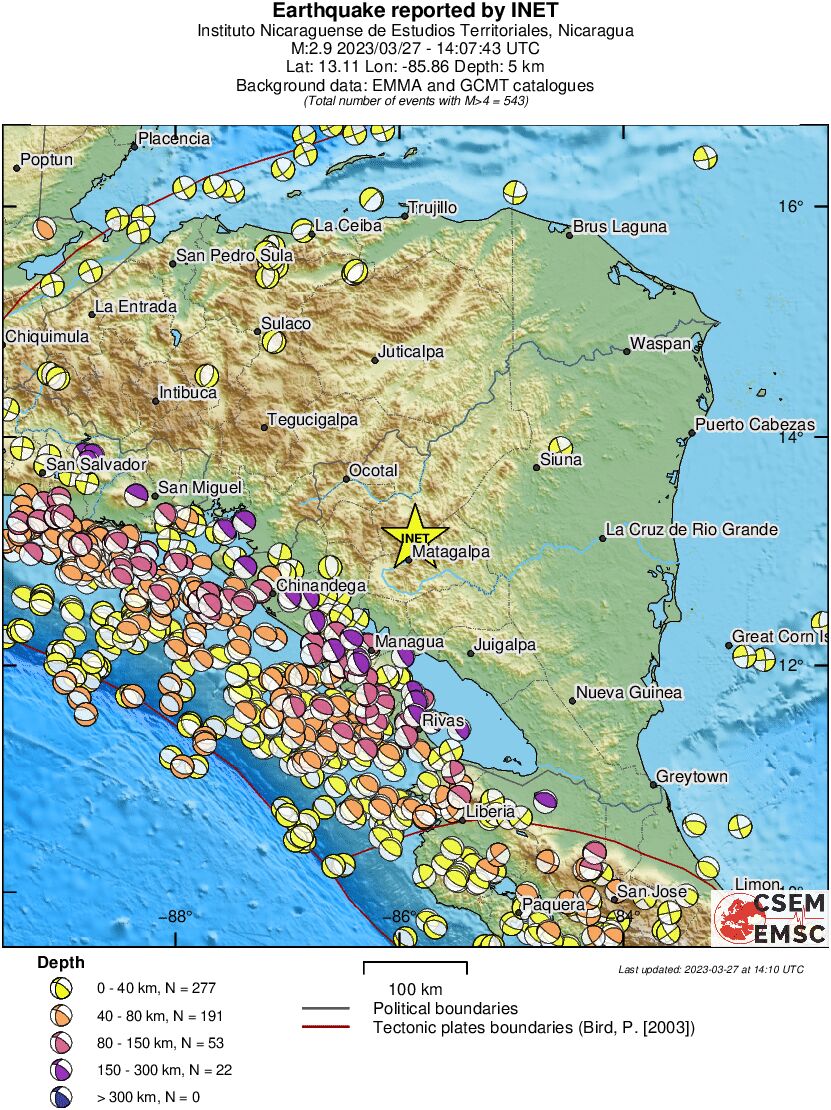 Regional moment Tensor