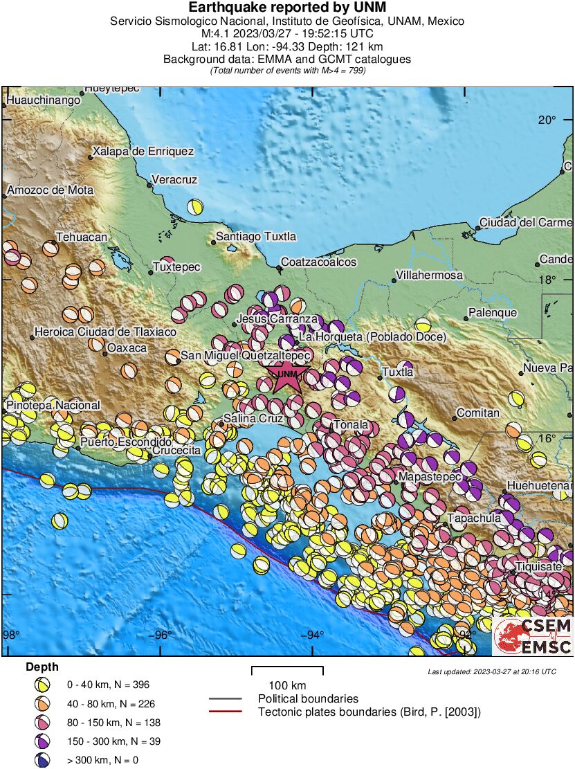 Regional moment Tensor