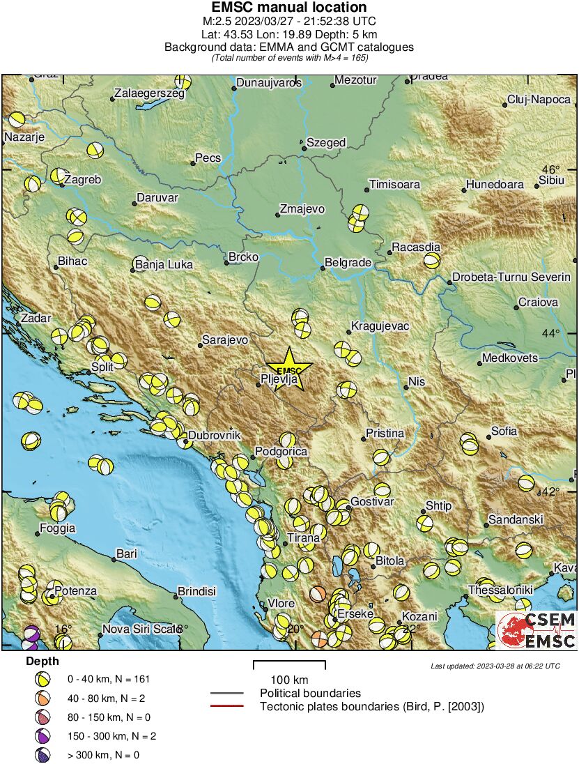 Regional moment Tensor