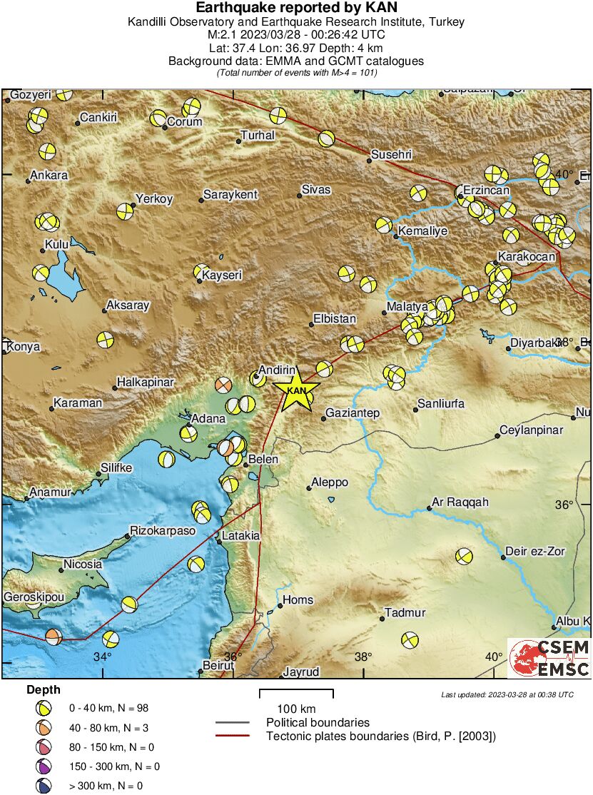 Regional moment Tensor