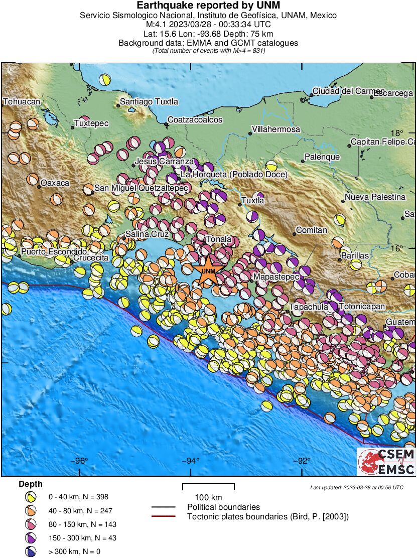 Regional moment Tensor