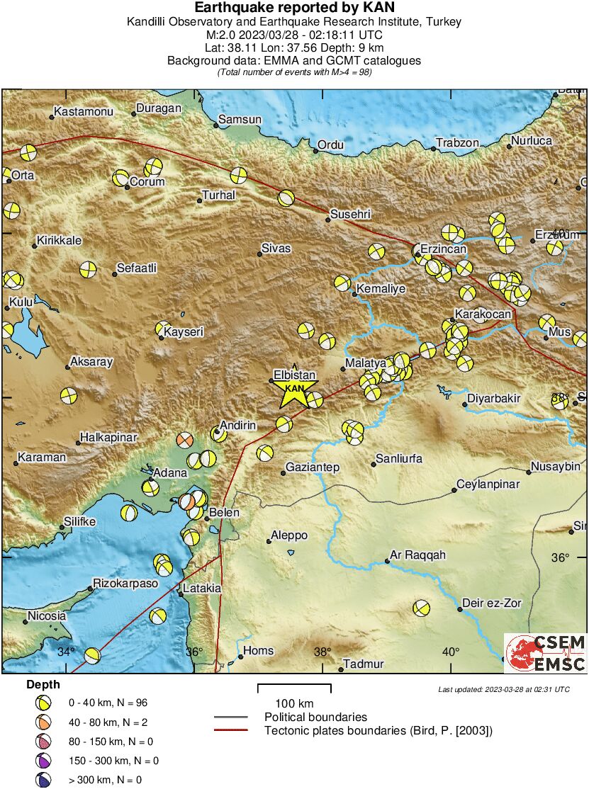 Regional moment Tensor