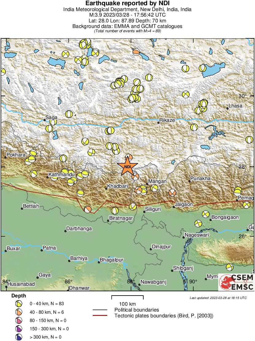 Regional moment Tensor