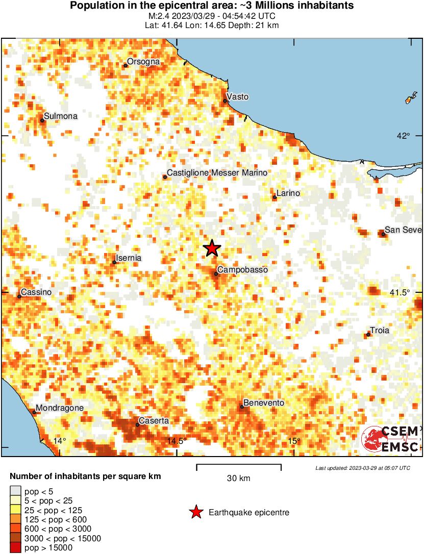 population