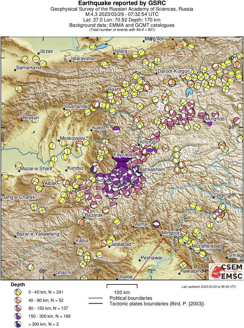Regional moment Tensor