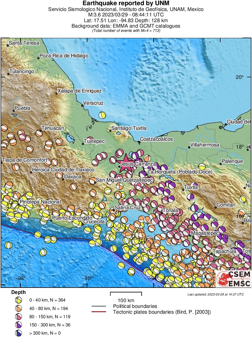 Regional moment Tensor
