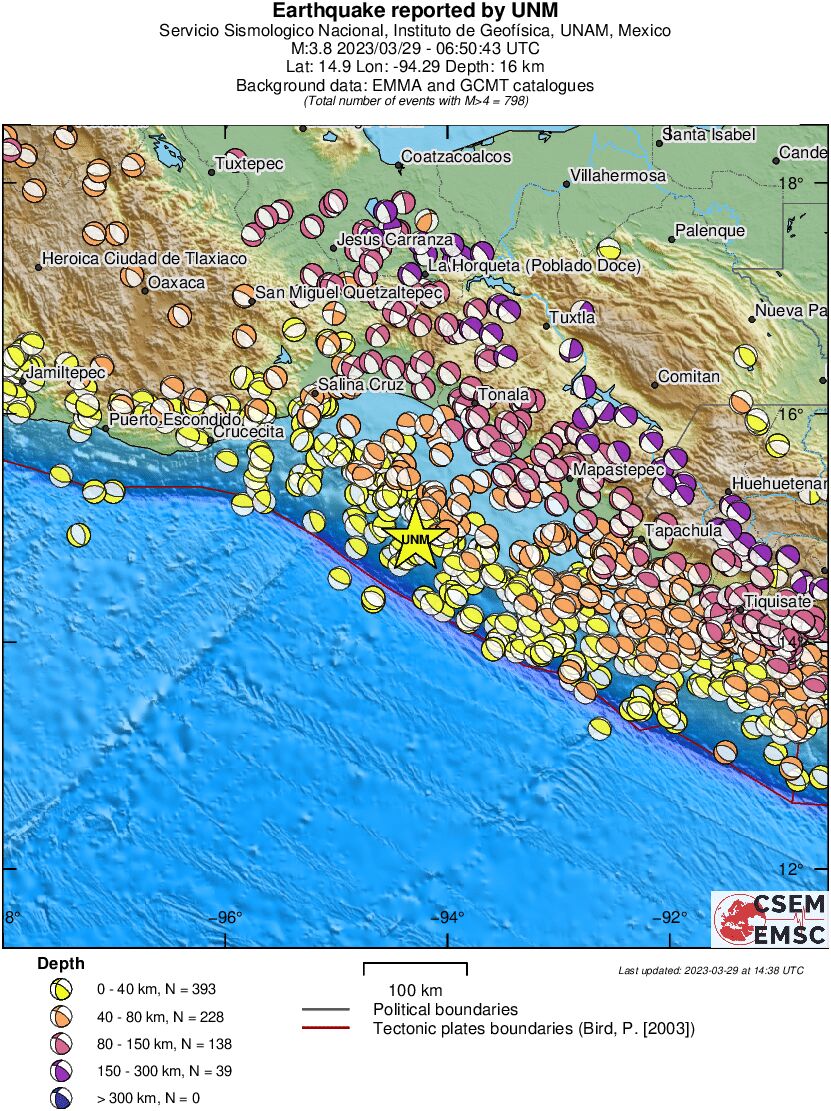 Regional moment Tensor