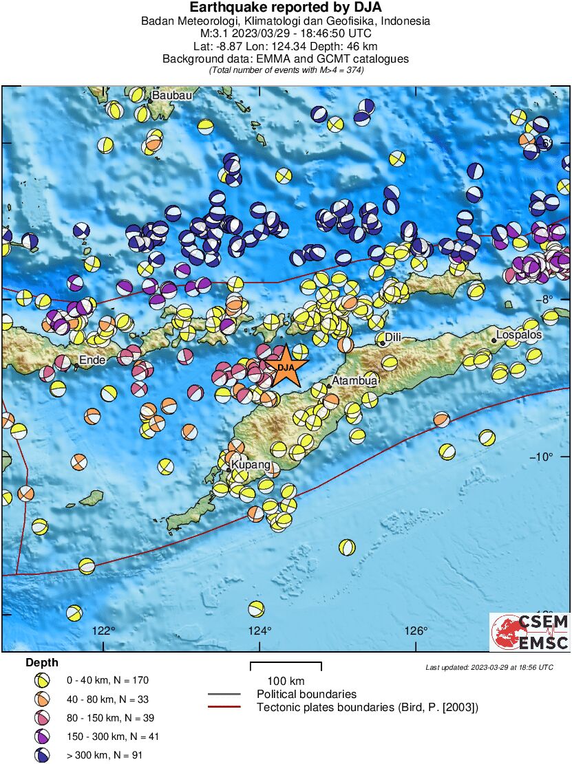 Regional moment Tensor