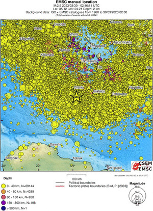 regional historical seismicity
