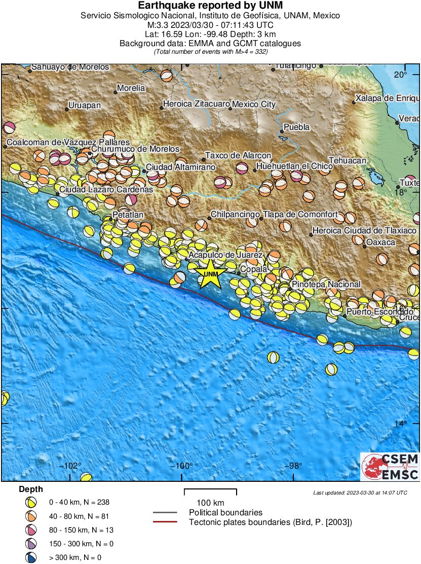 Regional moment Tensor