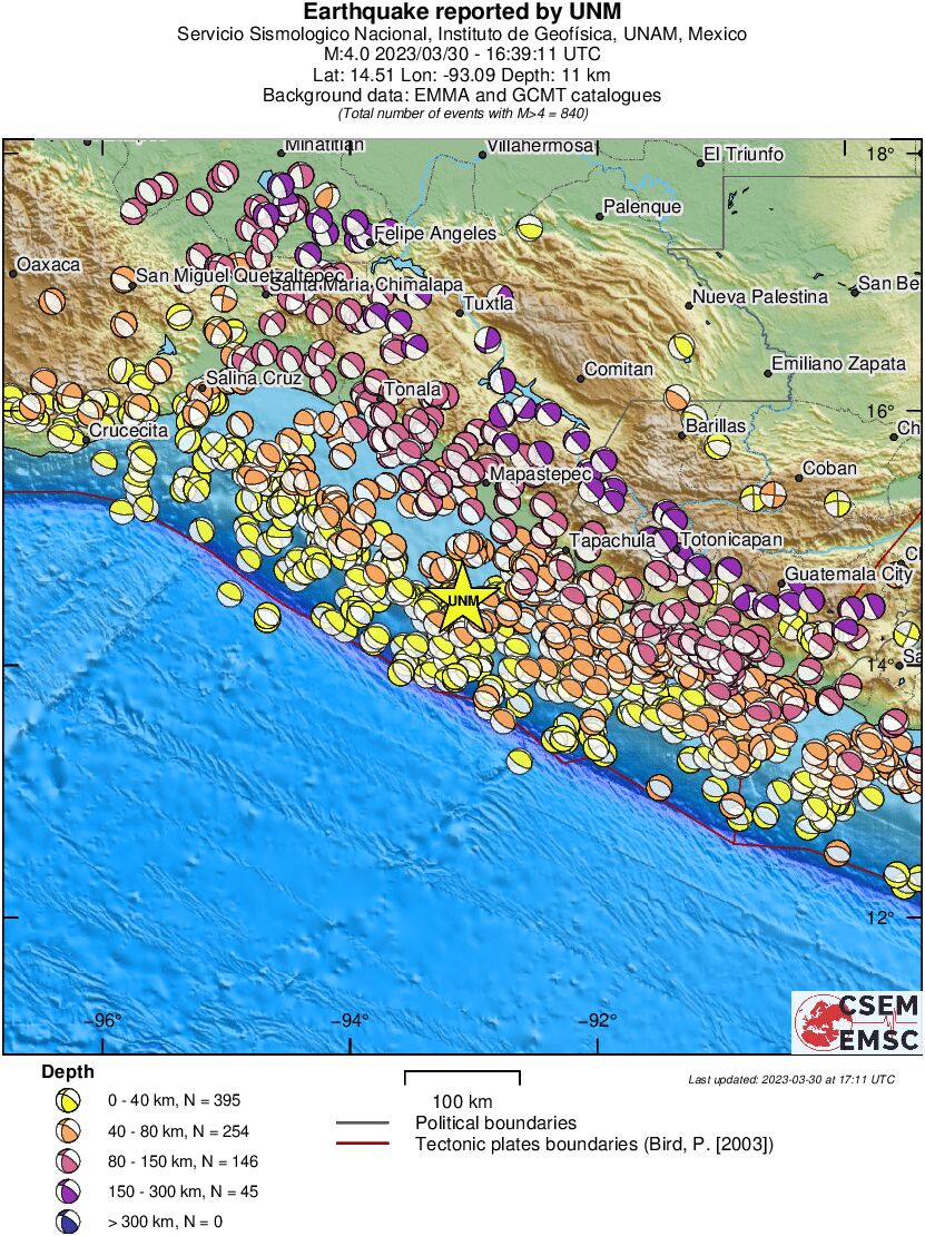 Regional moment Tensor