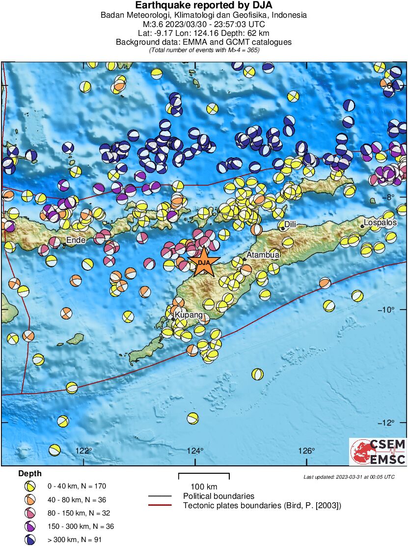 Regional moment Tensor