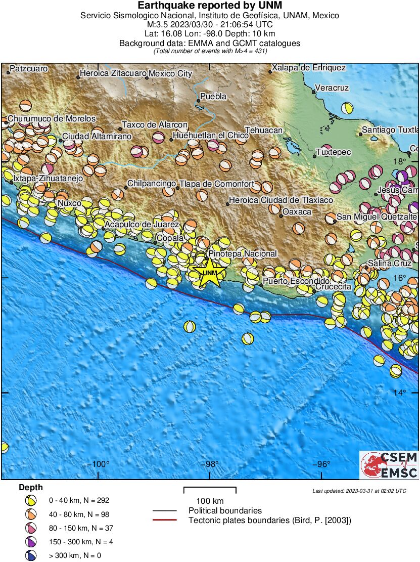 Regional moment Tensor