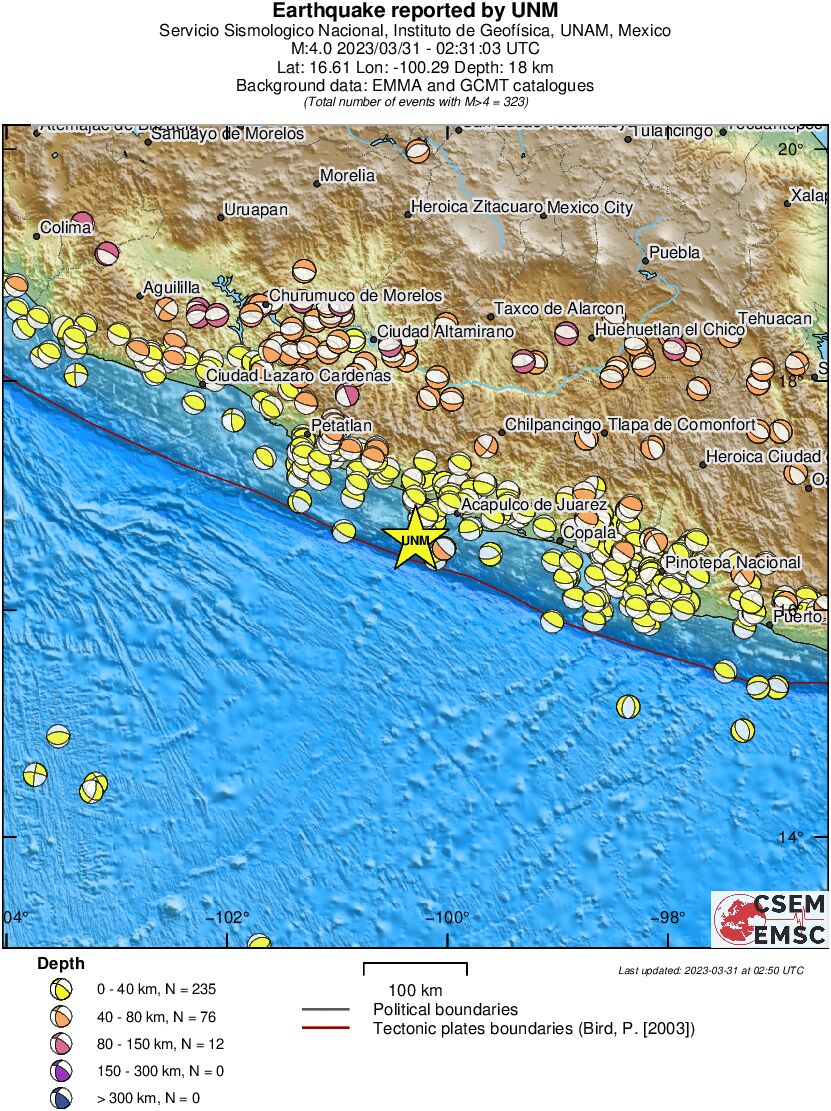Regional moment Tensor
