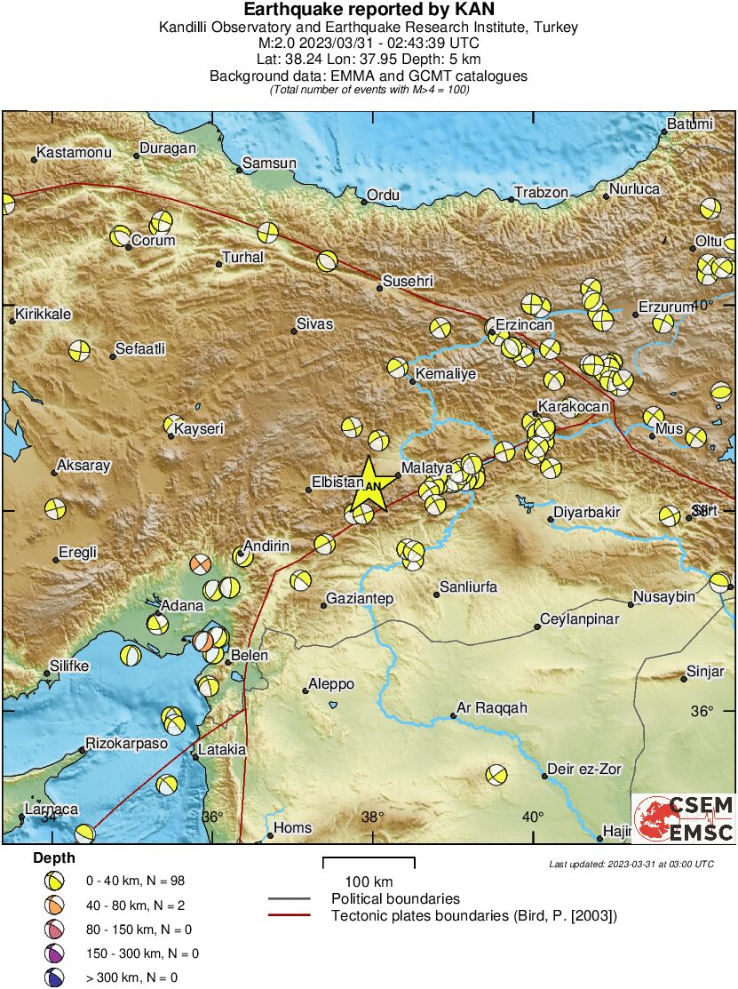 Regional moment Tensor