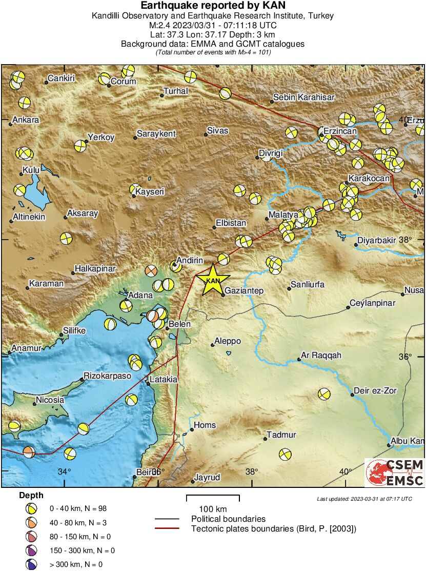 Regional moment Tensor