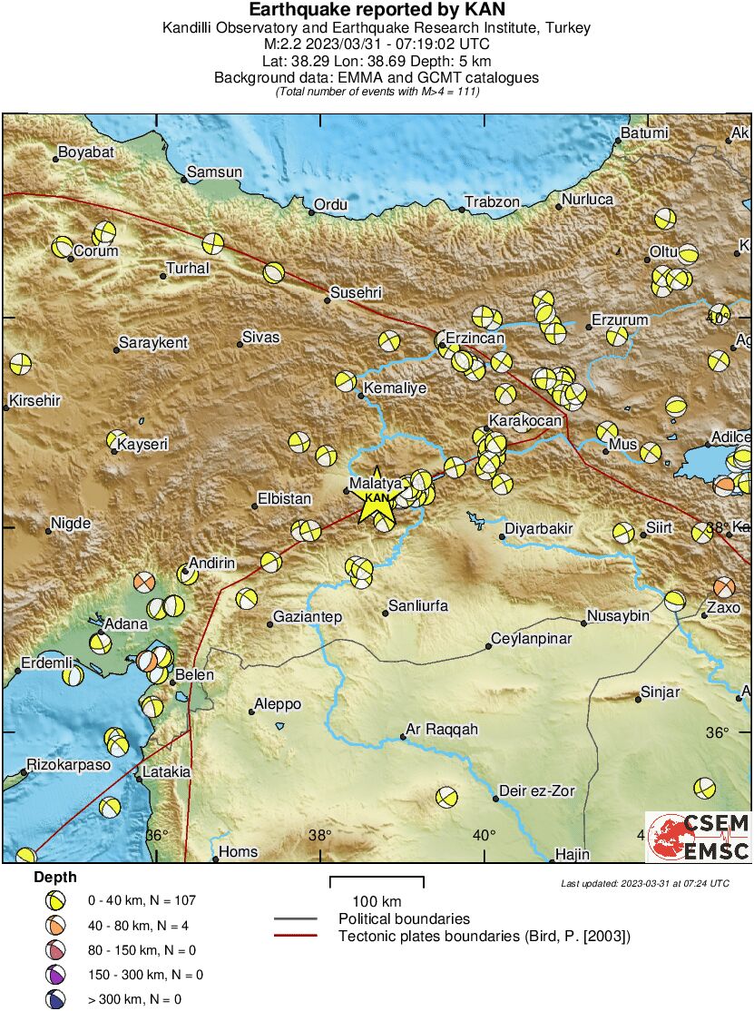 Regional moment Tensor