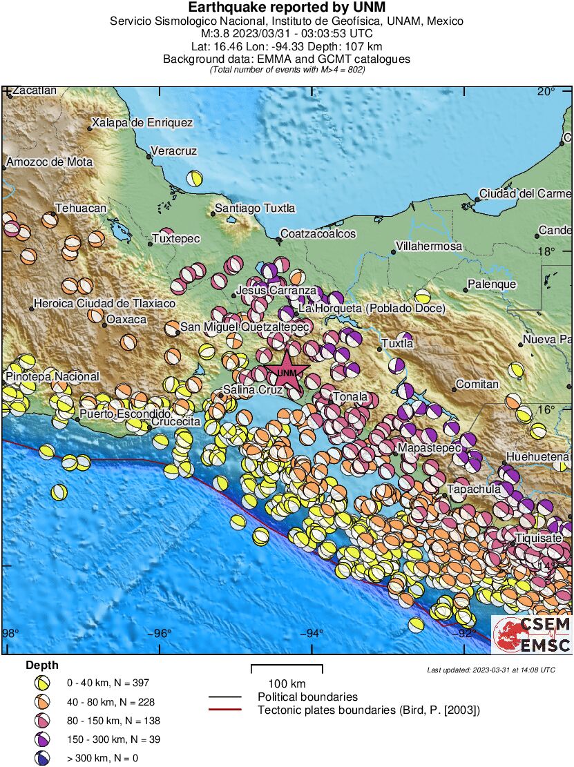 Regional moment Tensor