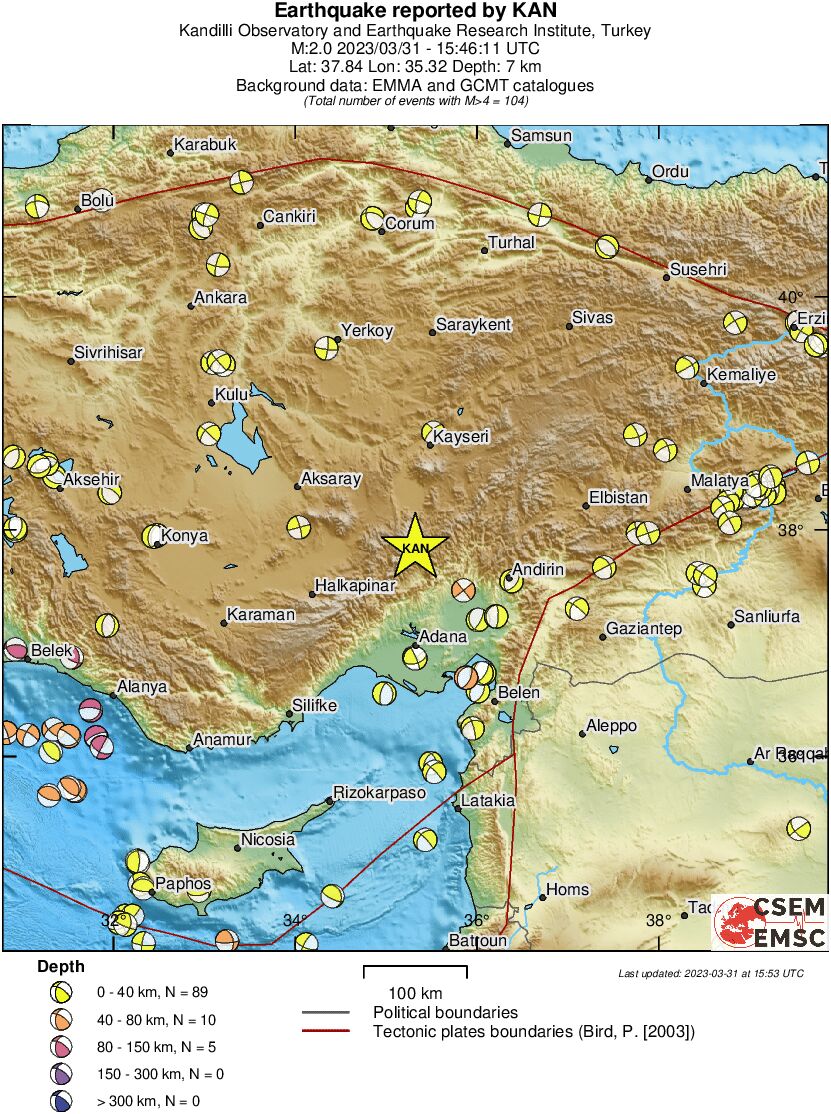 Regional moment Tensor