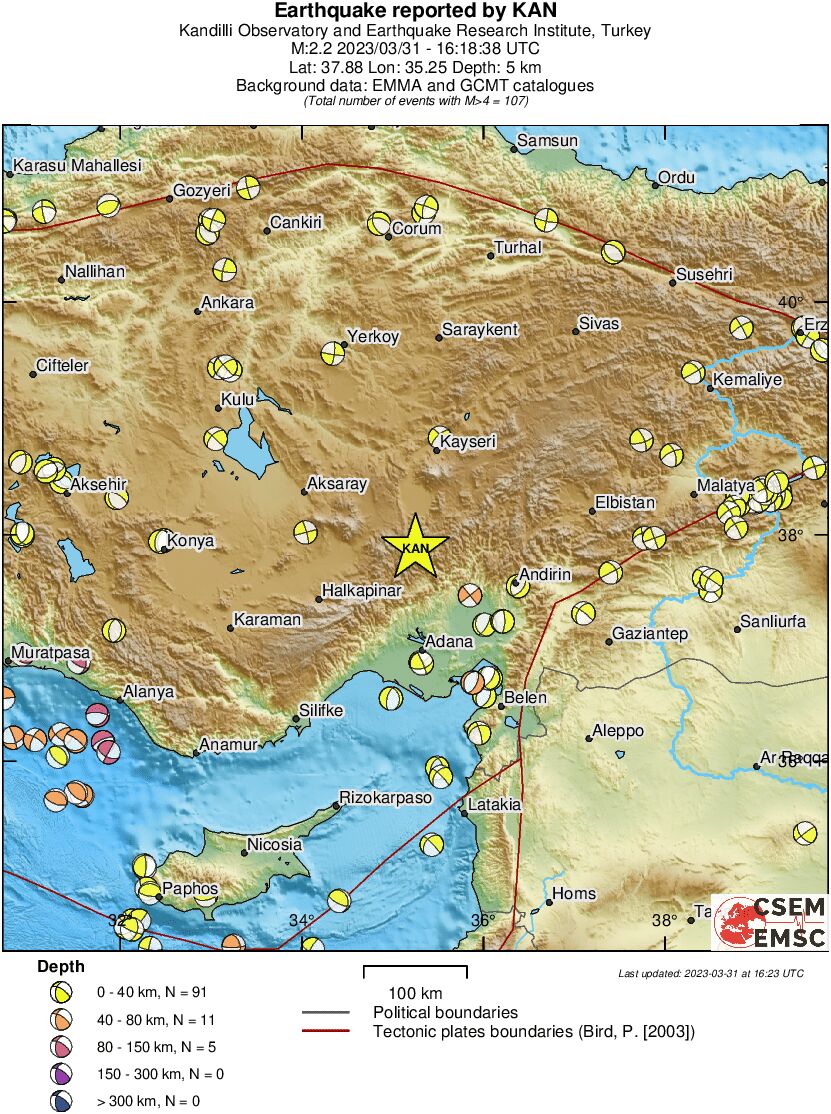 Regional moment Tensor