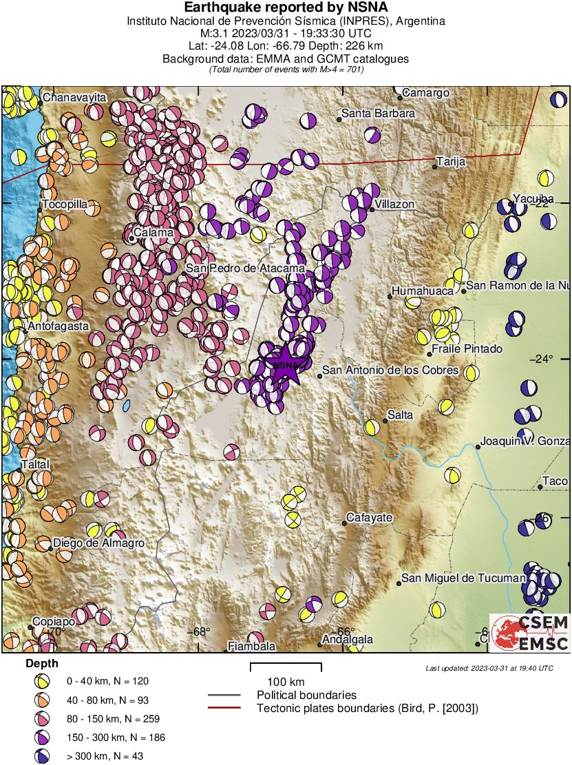 Regional moment Tensor