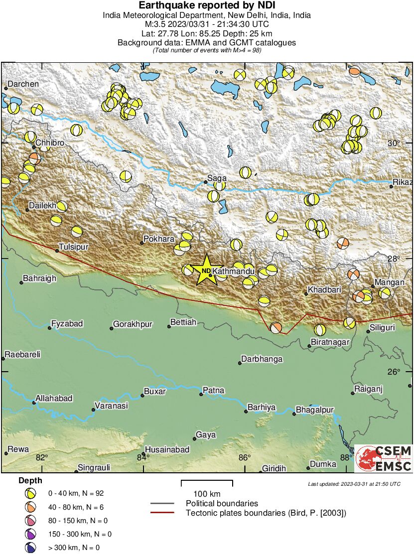 Regional moment Tensor