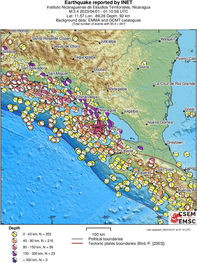 Regional moment Tensor