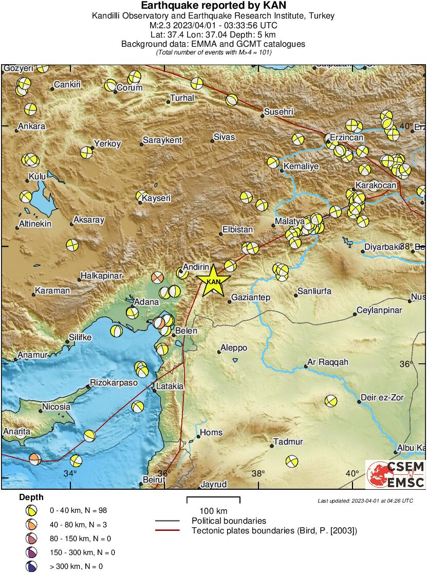 Regional moment Tensor