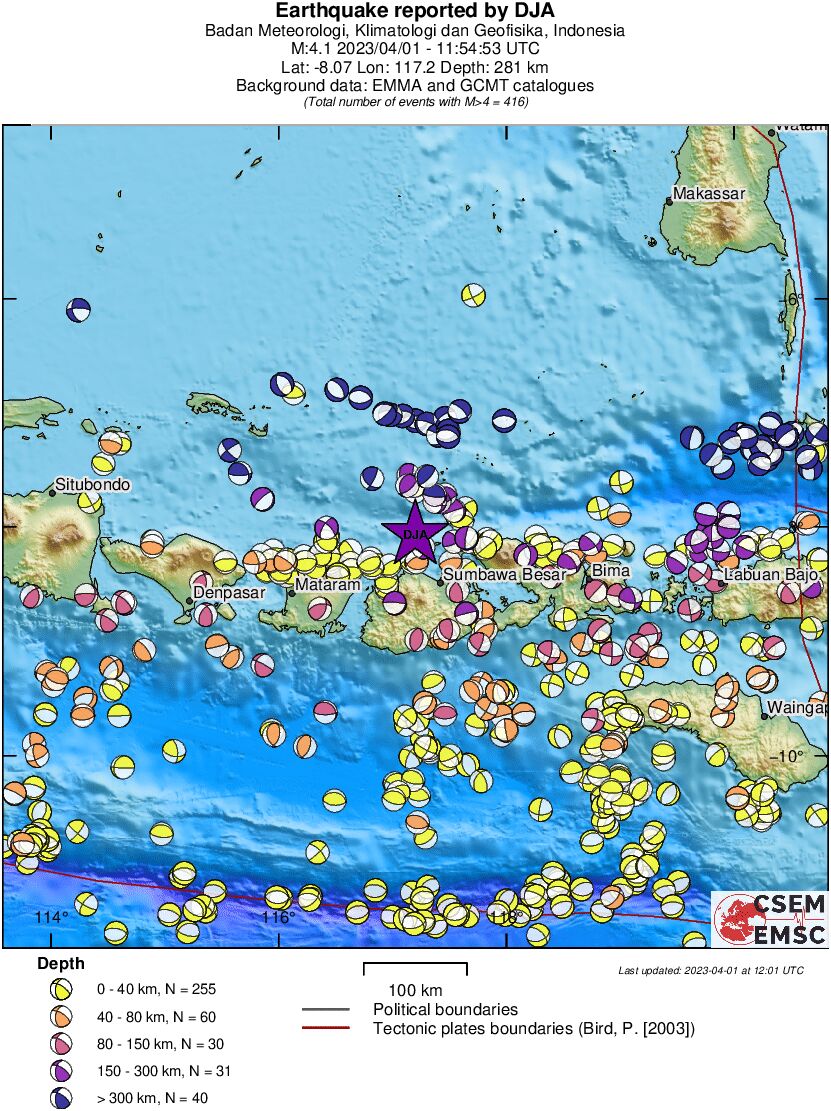 Regional moment Tensor