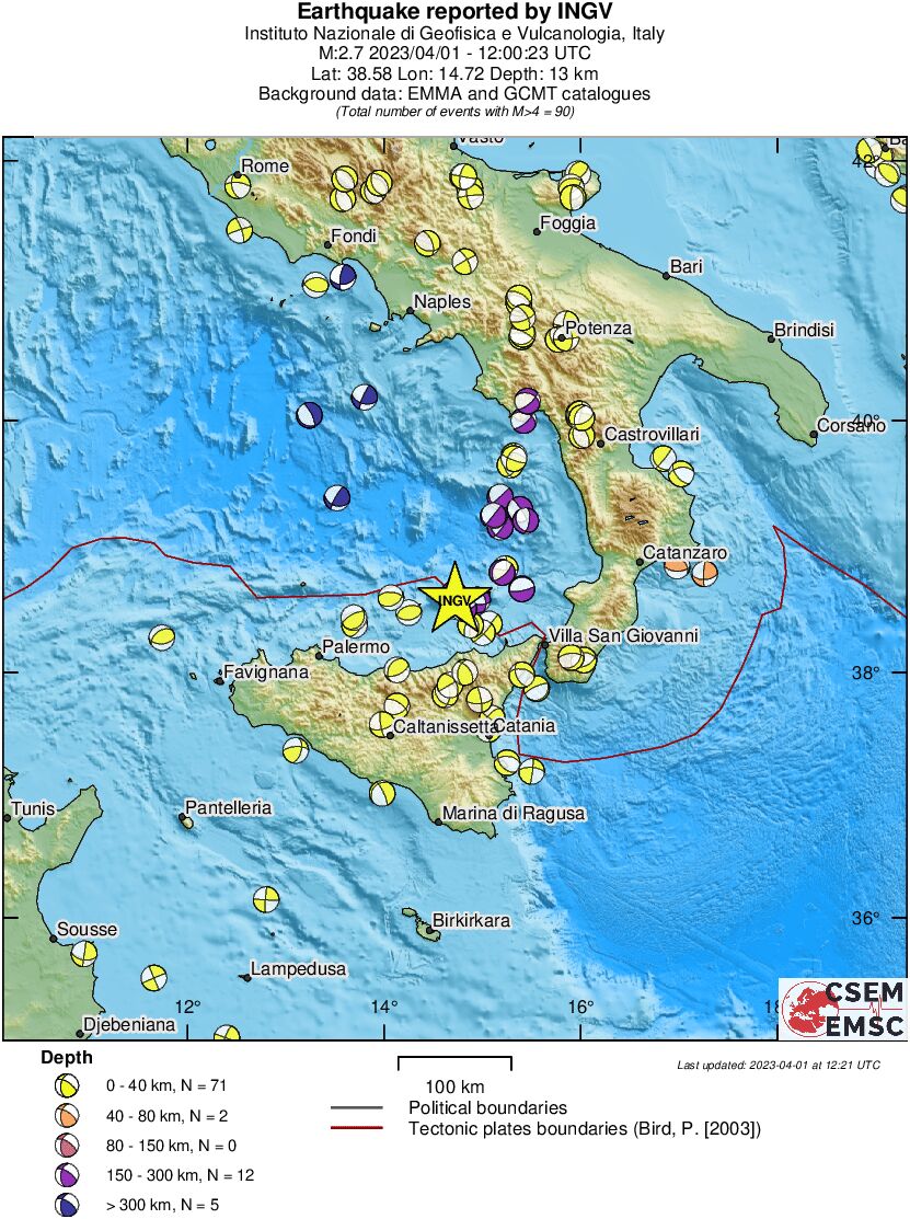 Regional moment Tensor