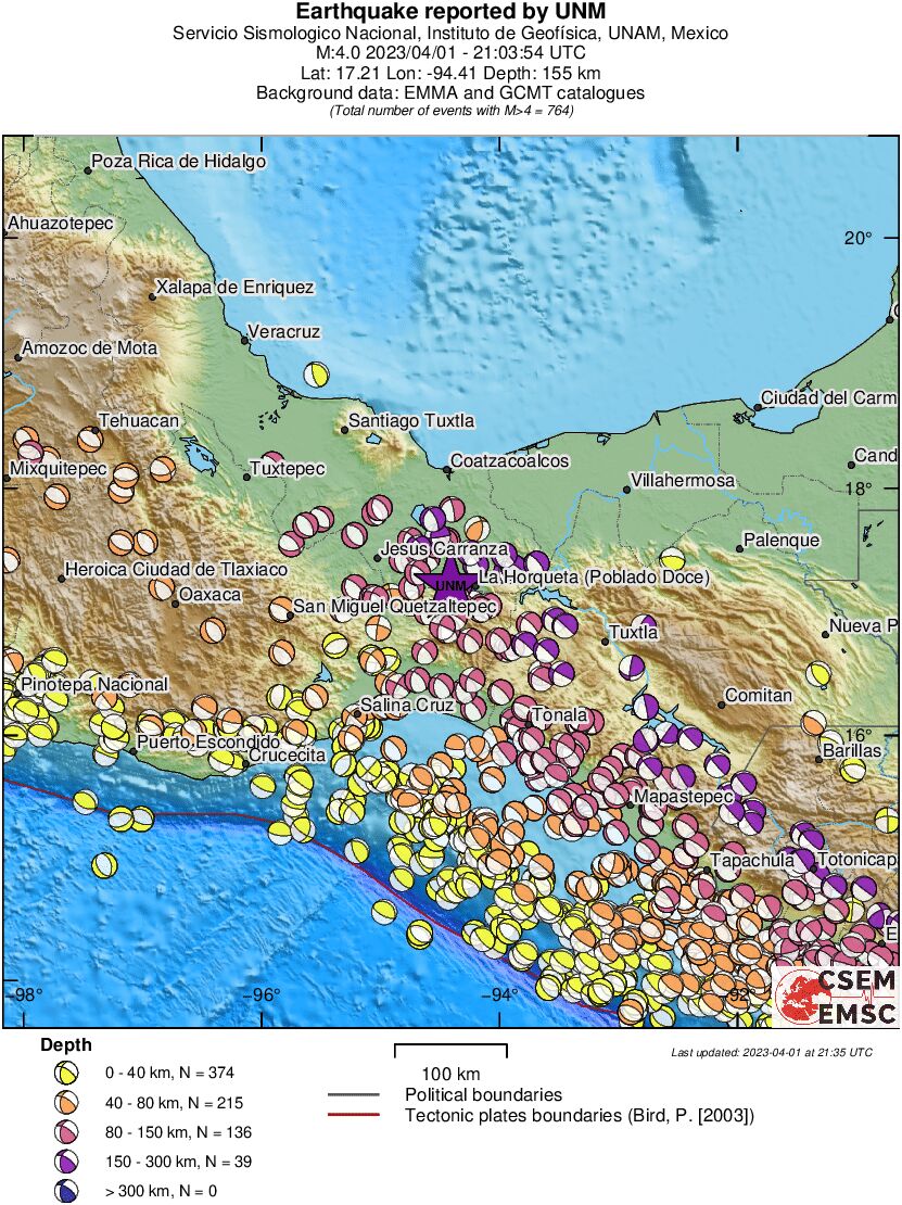 Regional moment Tensor
