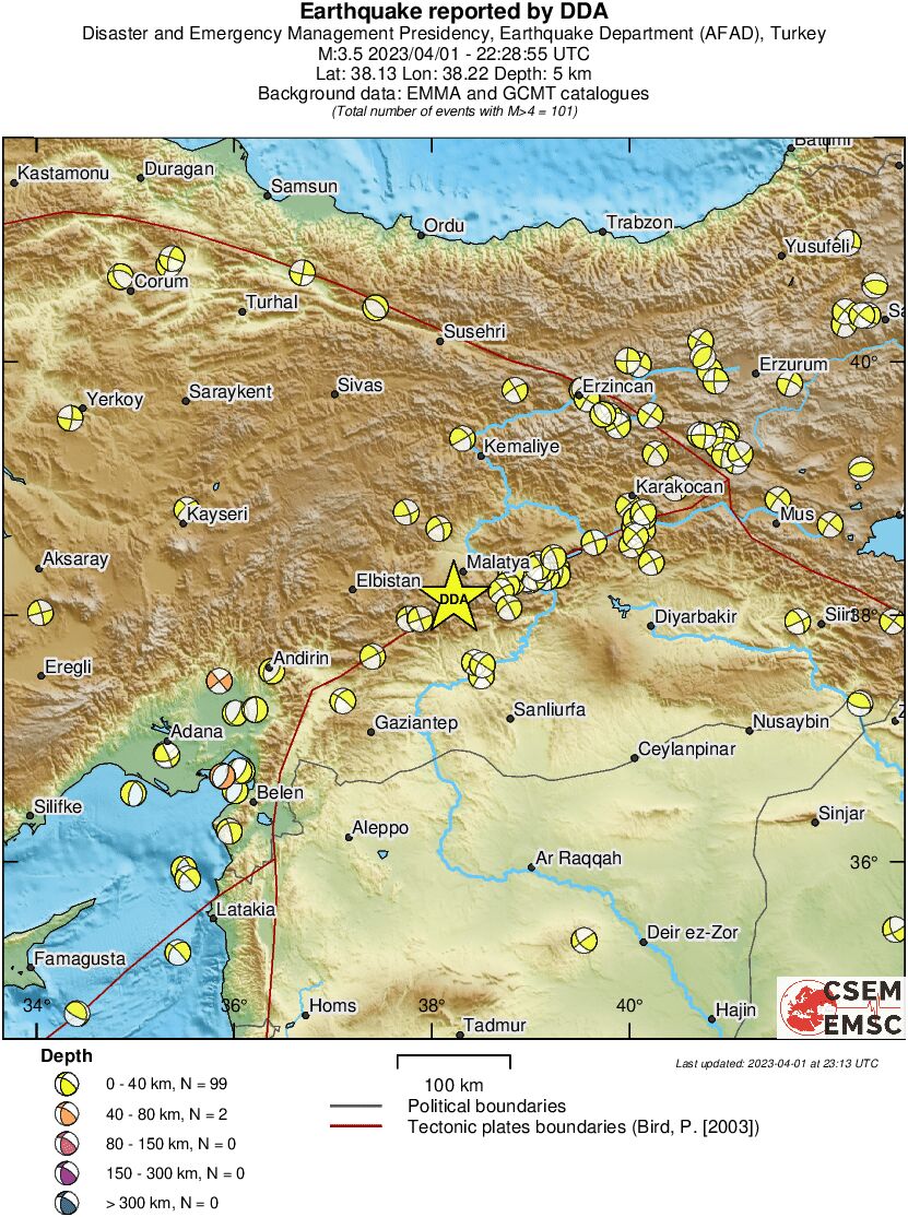 Regional moment Tensor