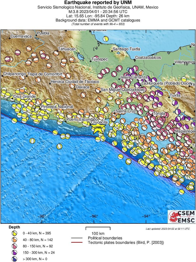 Regional moment Tensor