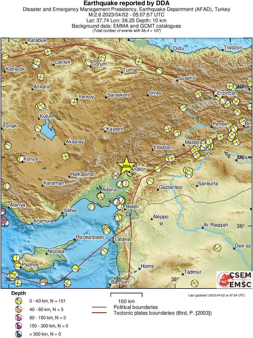 Regional moment Tensor