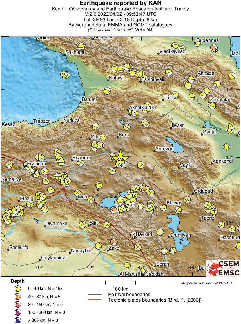 Regional moment Tensor