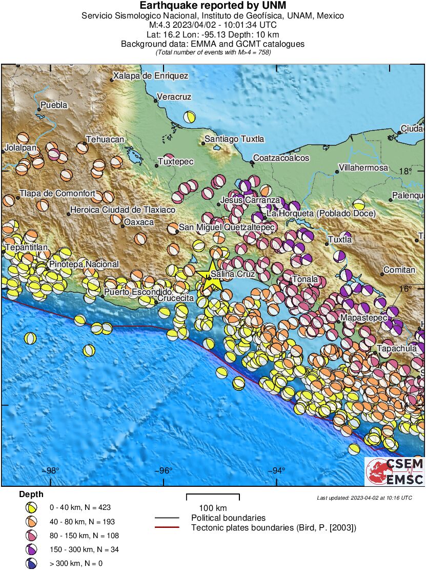 Regional moment Tensor