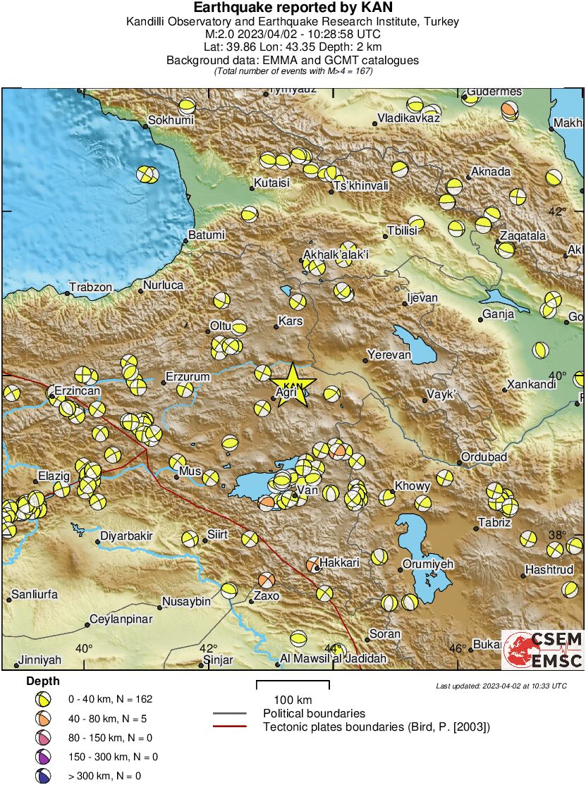 Regional moment Tensor