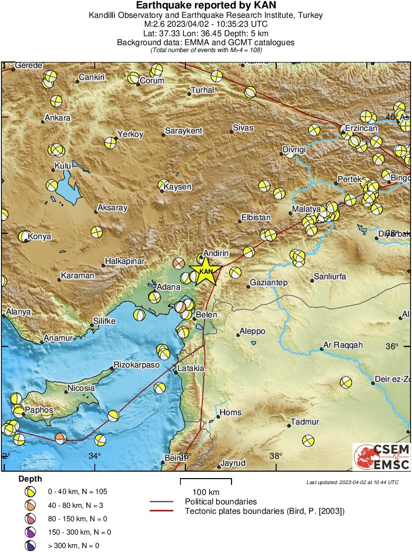 Regional moment Tensor