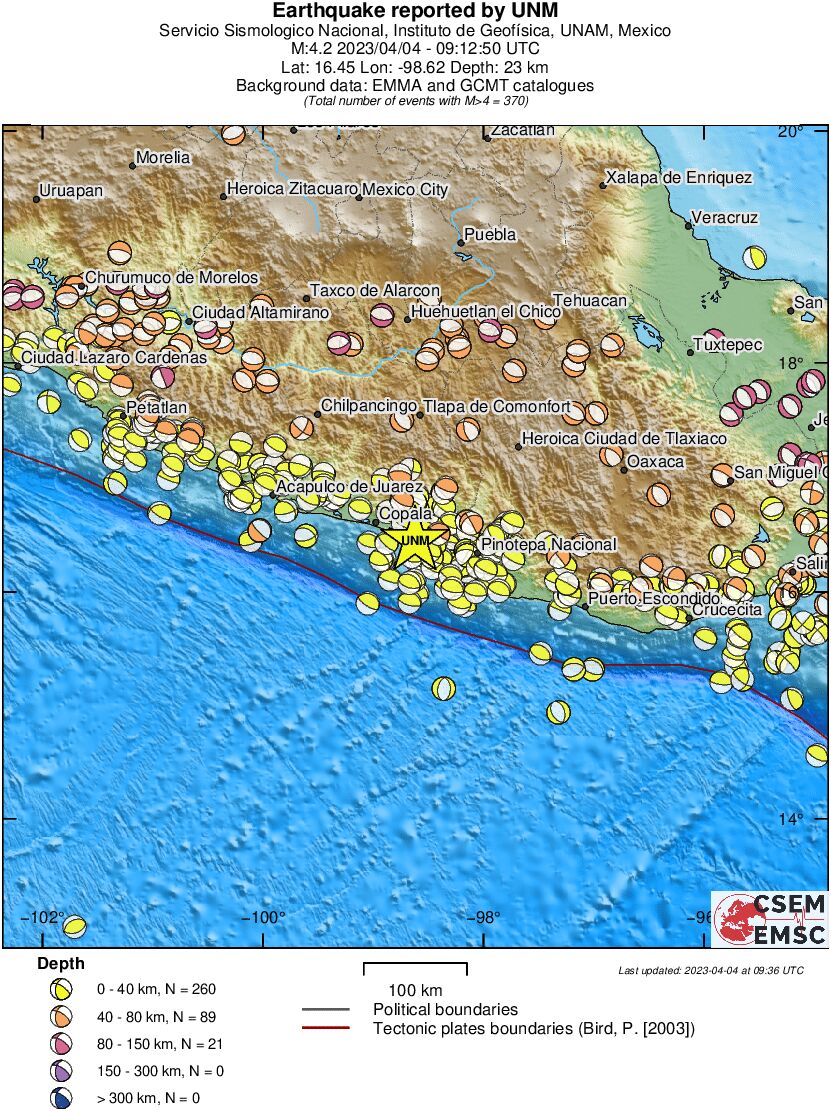 Regional moment Tensor