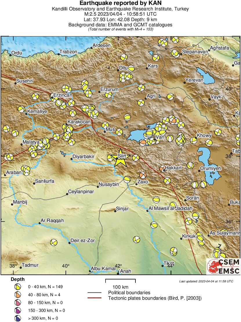 Regional moment Tensor