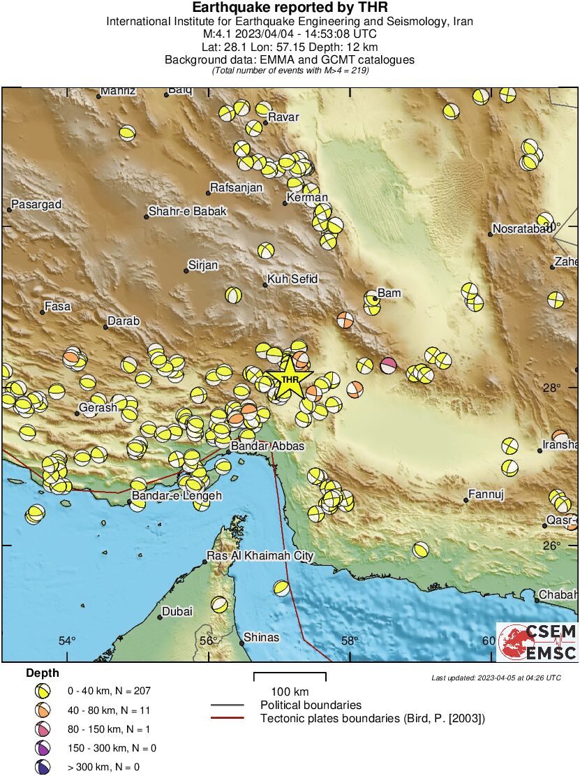 Regional moment Tensor
