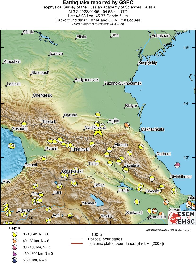 Regional moment Tensor