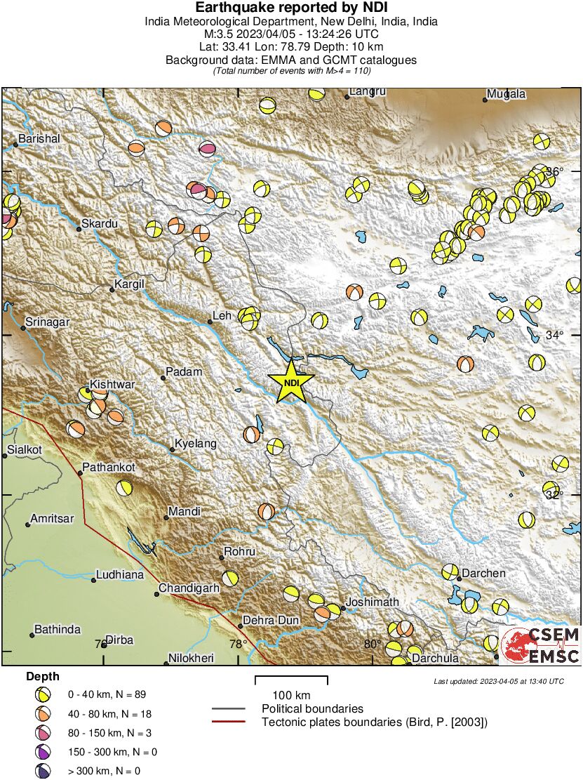 Regional moment Tensor